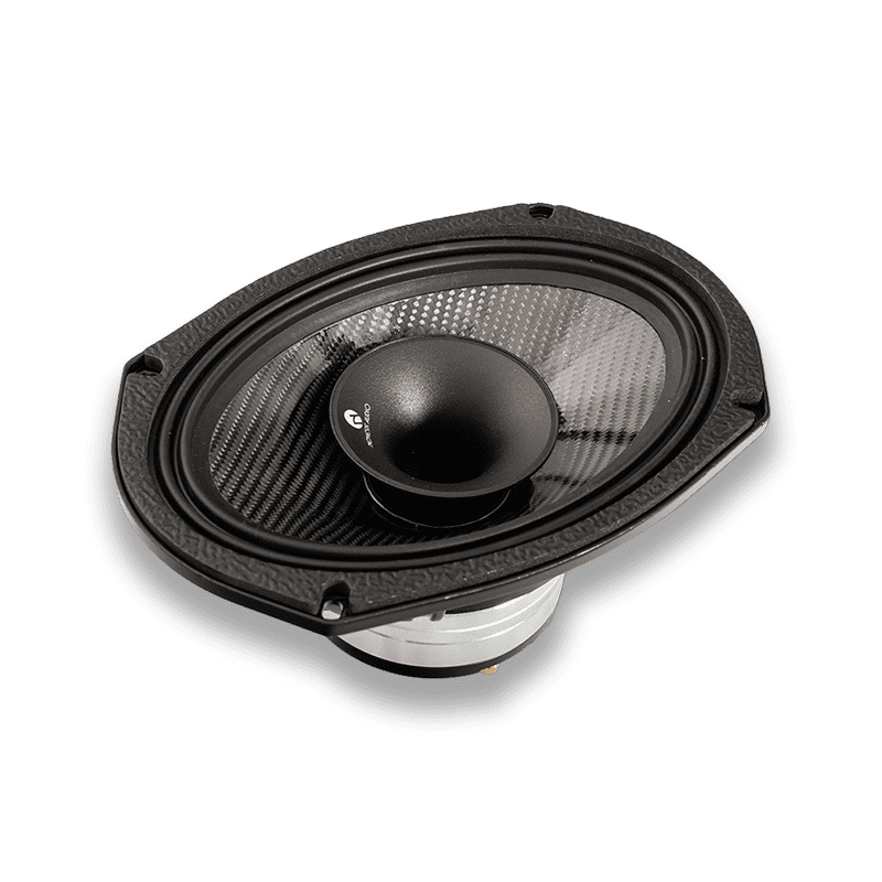 NEO-CX69CF – 6x9
